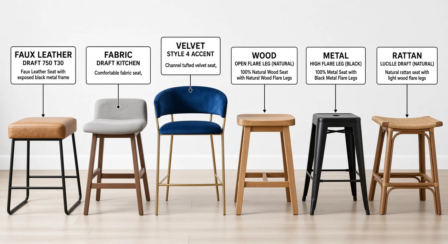Outdoor material and finish requirements for a corrosion-resistant commercial bar stool